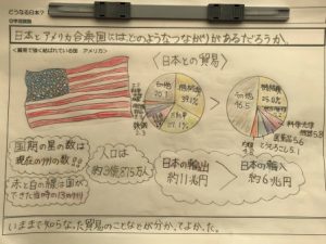 日本とつながりの深い国々 竜王南小学校